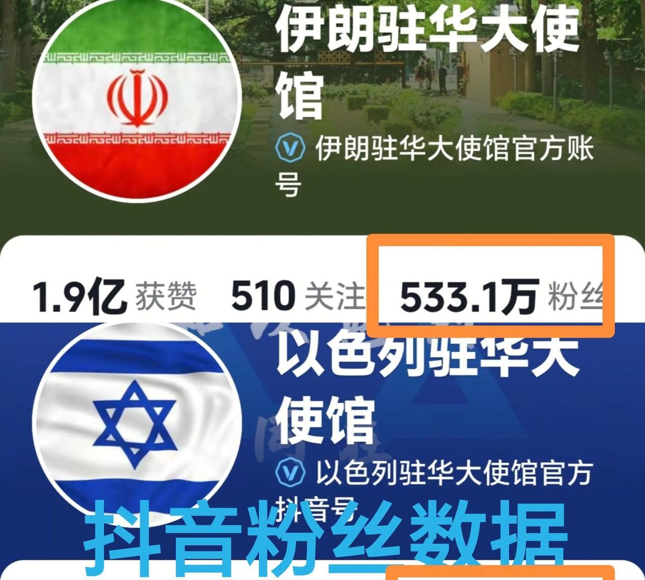 在抖音，伊朗的粉丝量可真够猛的，有533万，把以色列那64万关注者甩开老远。
可