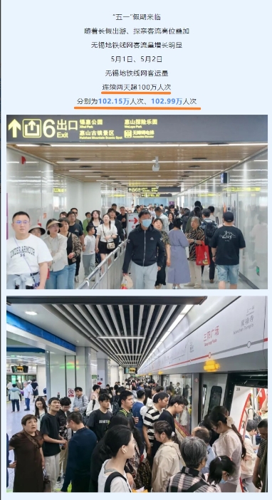 无锡地铁五一假期连续两天超百万客流！
5月1日为102.15万人次、5月2日为1