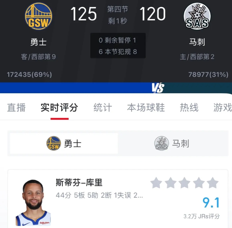 库里罚完，巴特勒罚，今天裁判真给面子！勇士逆转取胜！

库巴合砍72分！两人一次