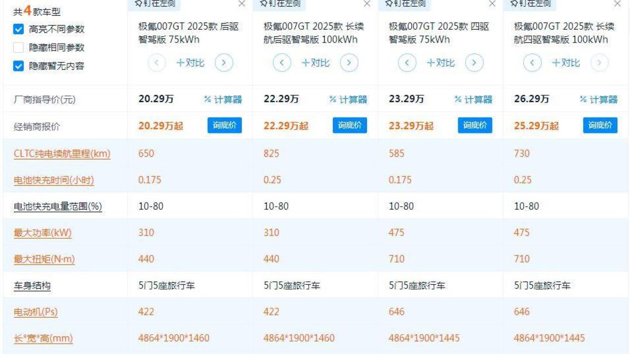 极氪007 GT史诗级真香！你该买哪款？