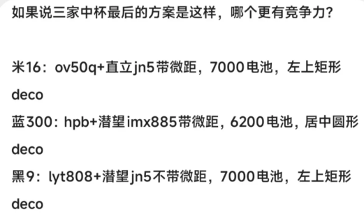 看完三大厂的中杯配置，我是真服了。

小米16那个7000毫安电池确实猛，OV5