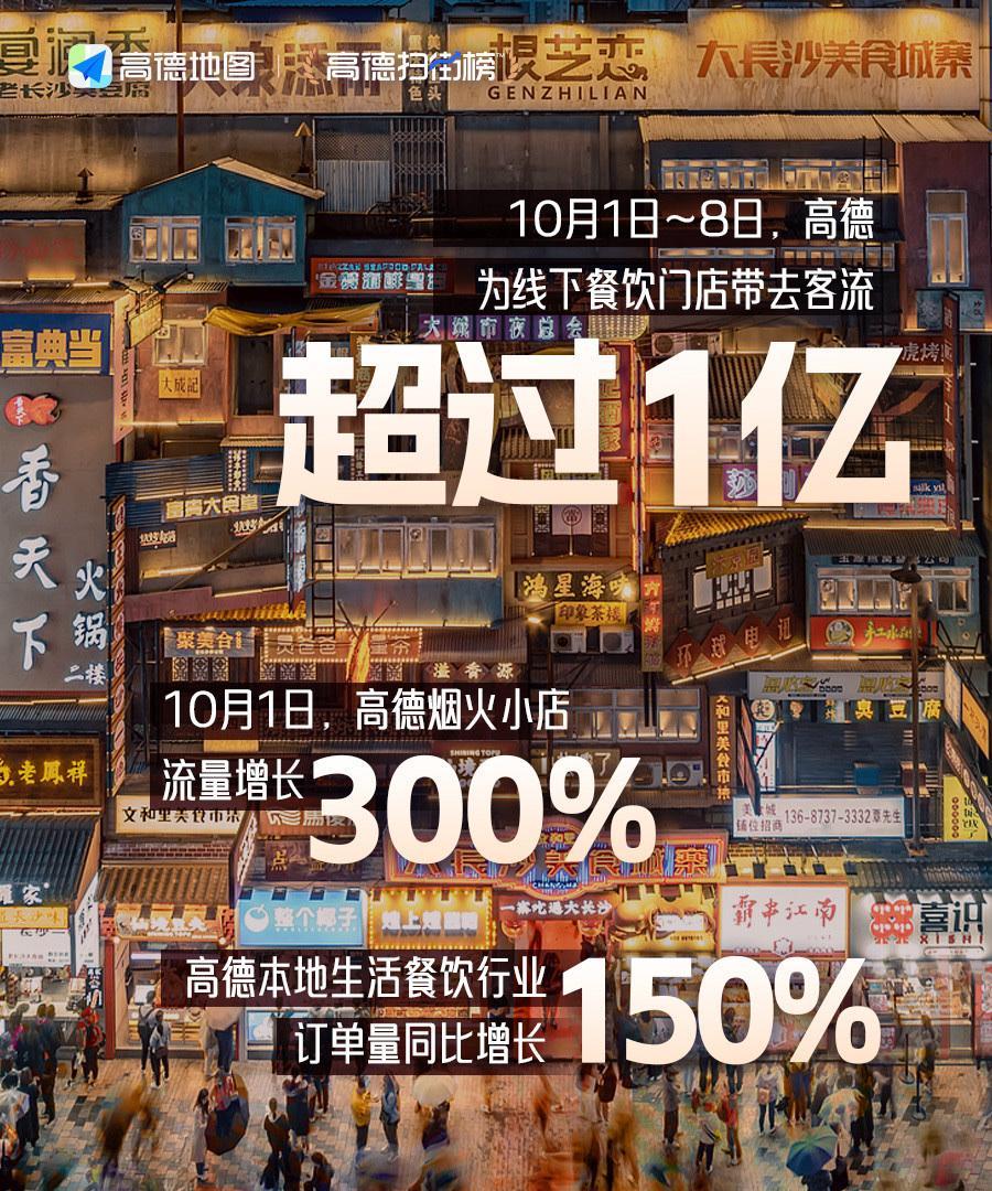 8天时间带去超1亿客流，线下餐饮行业迎来红利期，央媒亲自下场点赞，让所有人彻底看
