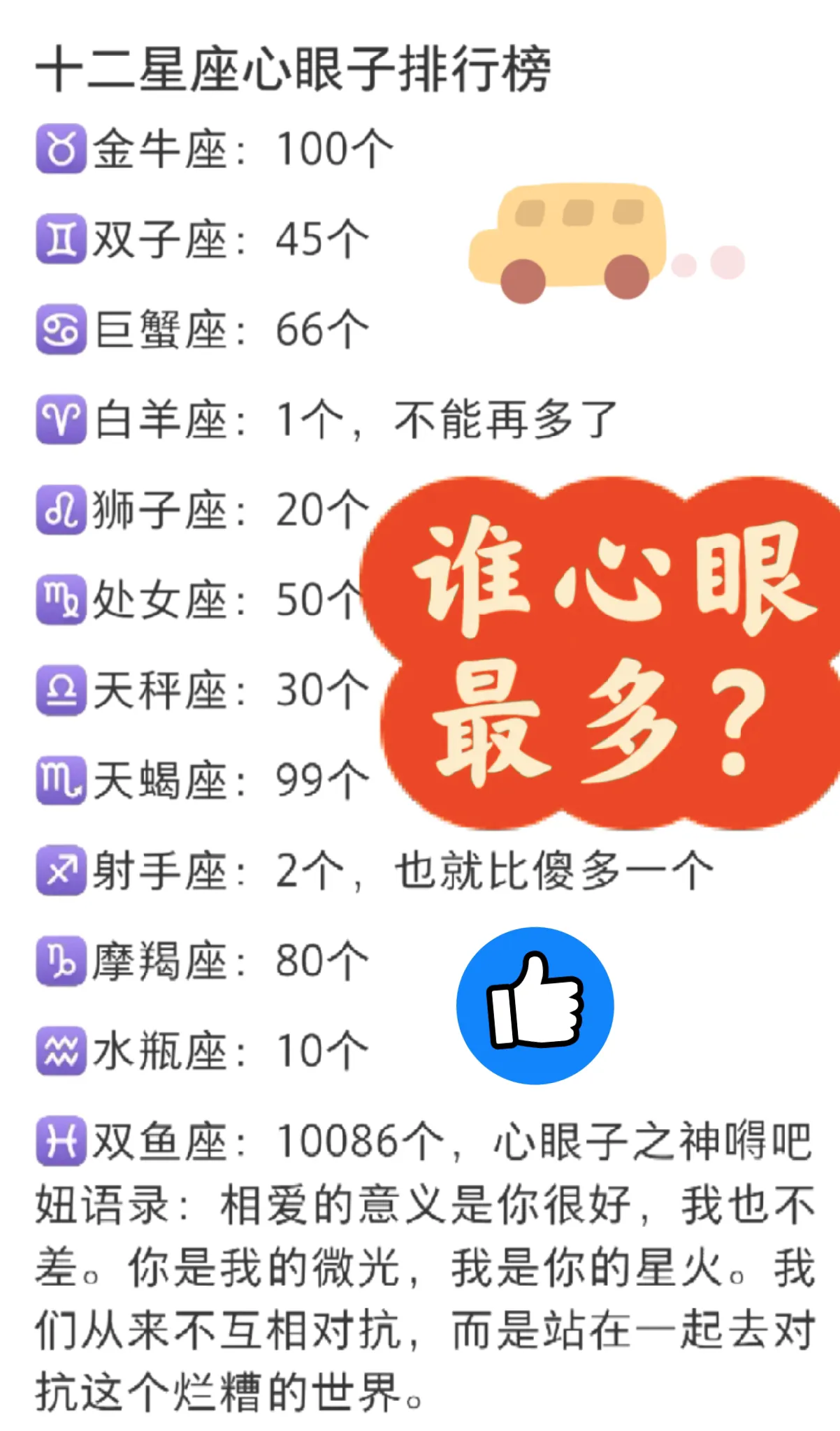十二星座心眼子排行榜！
