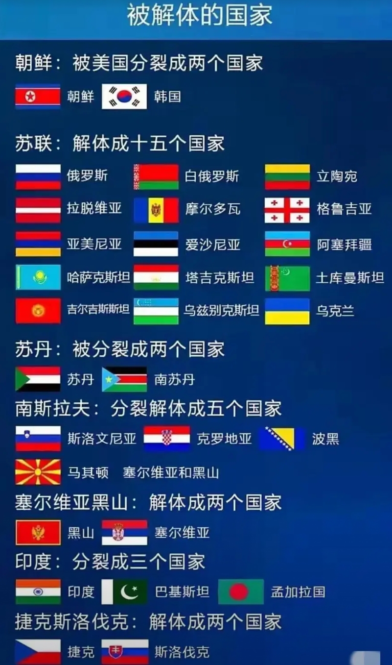 当今世界，应该被分裂的国家有哪几个
有些国家原本是一家，各种原因让他们分开了，比