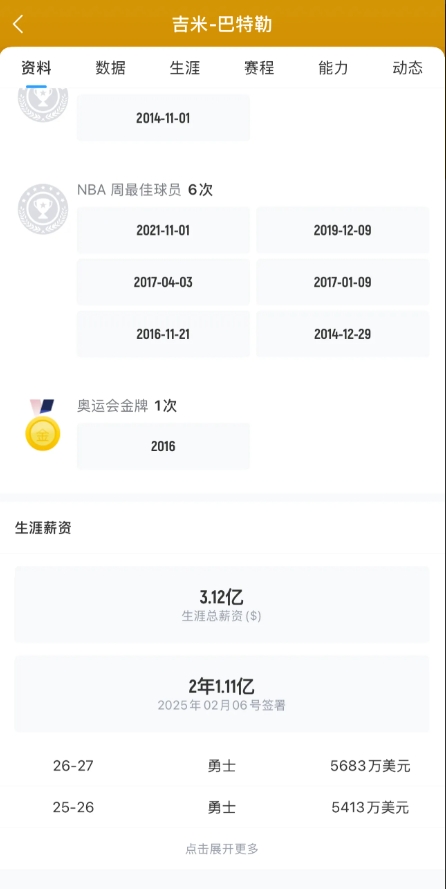 勇士下赛季想争冠巴特勒必须得走，虽锦上添花，但很难争冠
首先巴特勒能帮助勇士从无