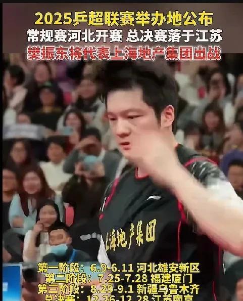 好消息好消息
乒超联赛举办地敲定
河北福建新彊还有江苏的球迷们幸福啦
惊不惊喜