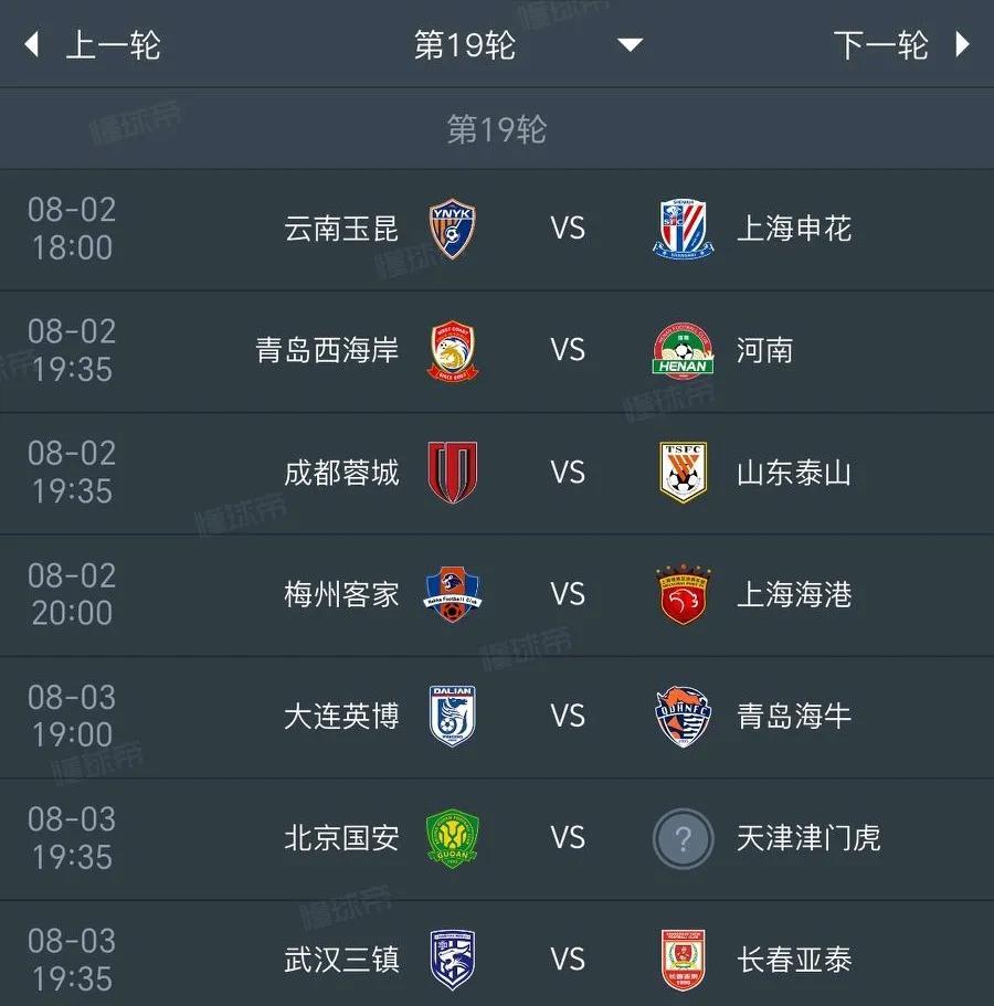 中超第19轮过后，国安、蓉城或至少有一支球队掉队！
我们来看19轮几支争冠球队的