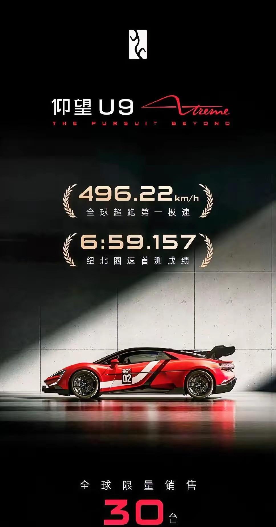 爆赞！仰望U9圈速和极速双第一，但比亚迪为何不宣传速度是一种信仰呢？比亚迪为何不
