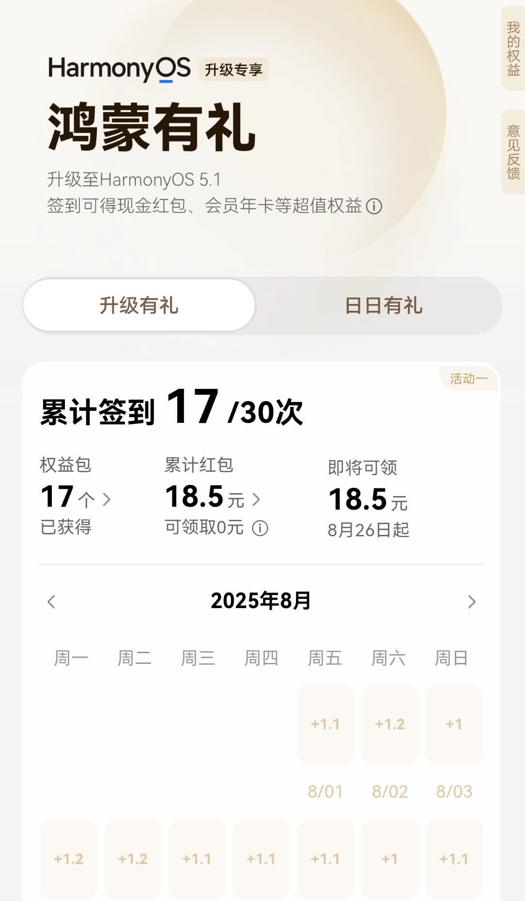 华为手机升级鸿蒙5.1系统，升级有礼签到红包。今天是第17天，一共领了18.5块