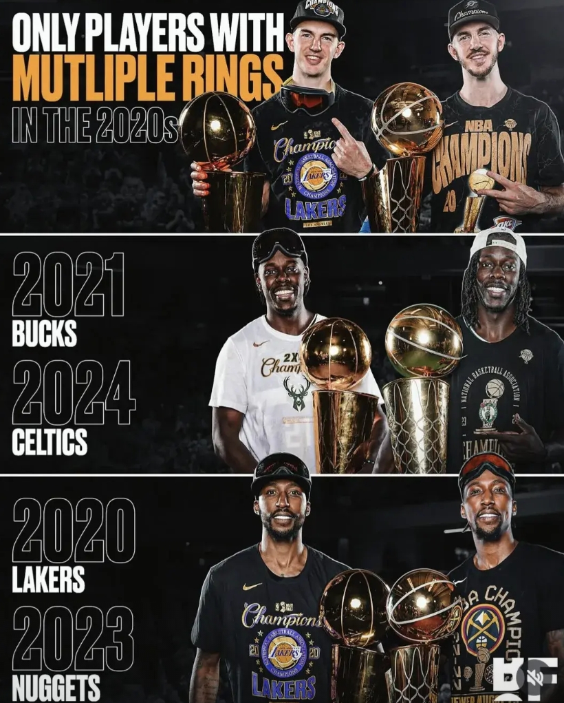 2020年代NBA奇观：超级球星难以多次夺冠，冠军拼图领跑20年代戒指榜！

卡