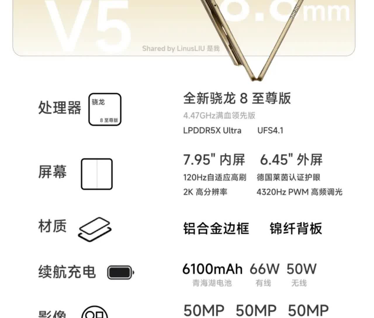 不得不服，最近荣耀MagicV5真是火出天际了，虽然目前还未发布，但是其核心配置