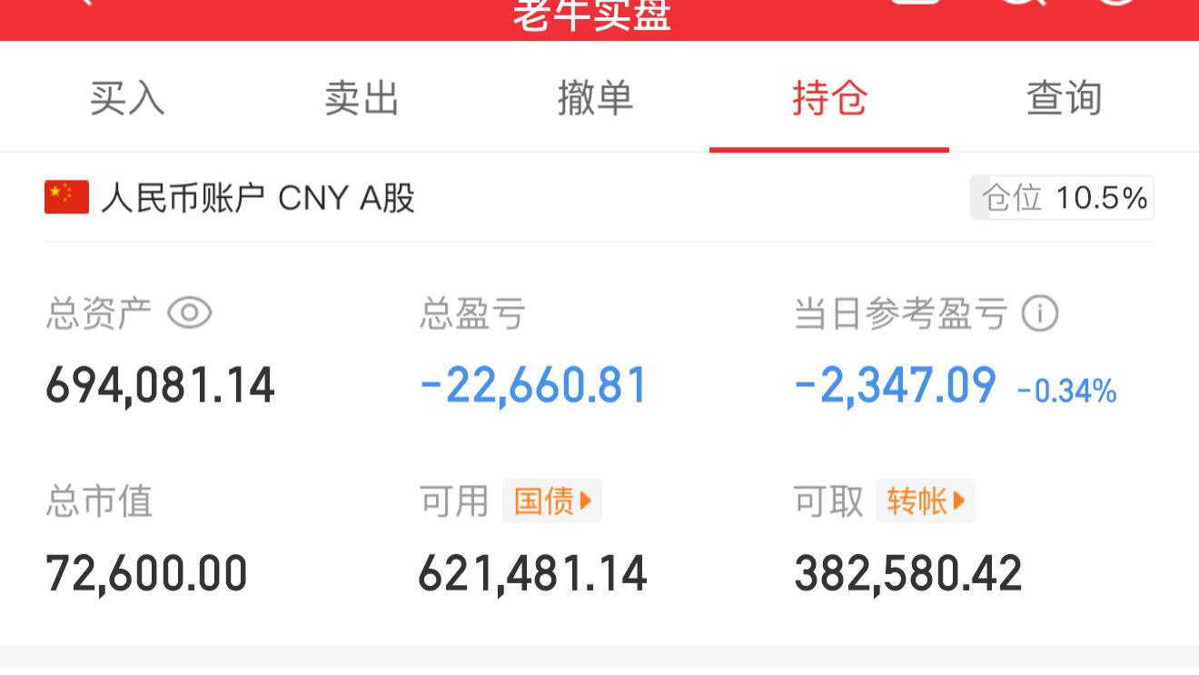 4.21日实盘：打开了高度，但情绪依旧割裂