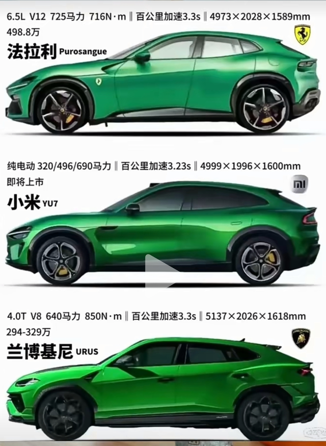 都说小米Yu7抄袭了没有原创了
那我就想问一下，为啥没人说法拉利抄了兰博基尼或者