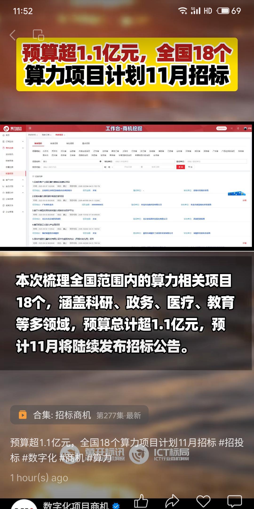 近日，全国范围内18个算力相关项目计划于11月集中招标，总预算超过1.1亿元，覆