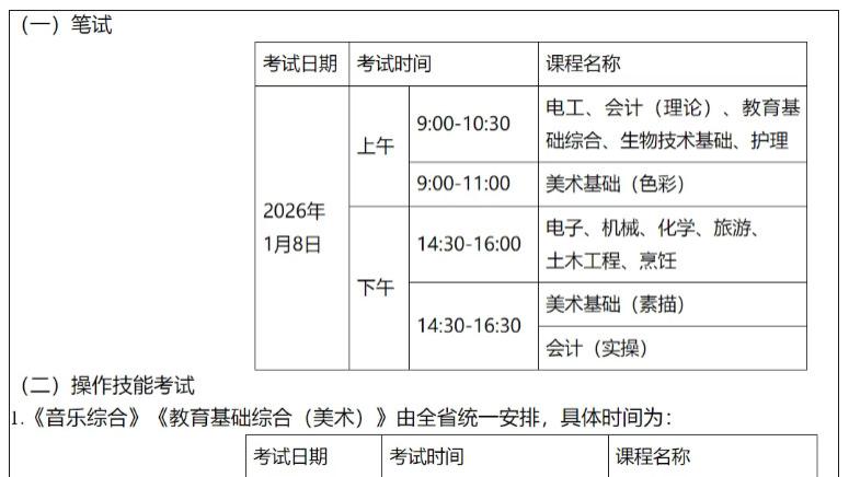 广东3+证书高职高考必看！中职技能证书考多少分才能拿证书？