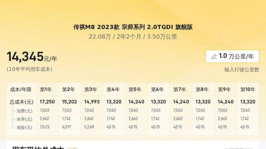 2023款传祺M8，3.5万公里，宜商宜家大7座MPV，空间舒适感拉满！