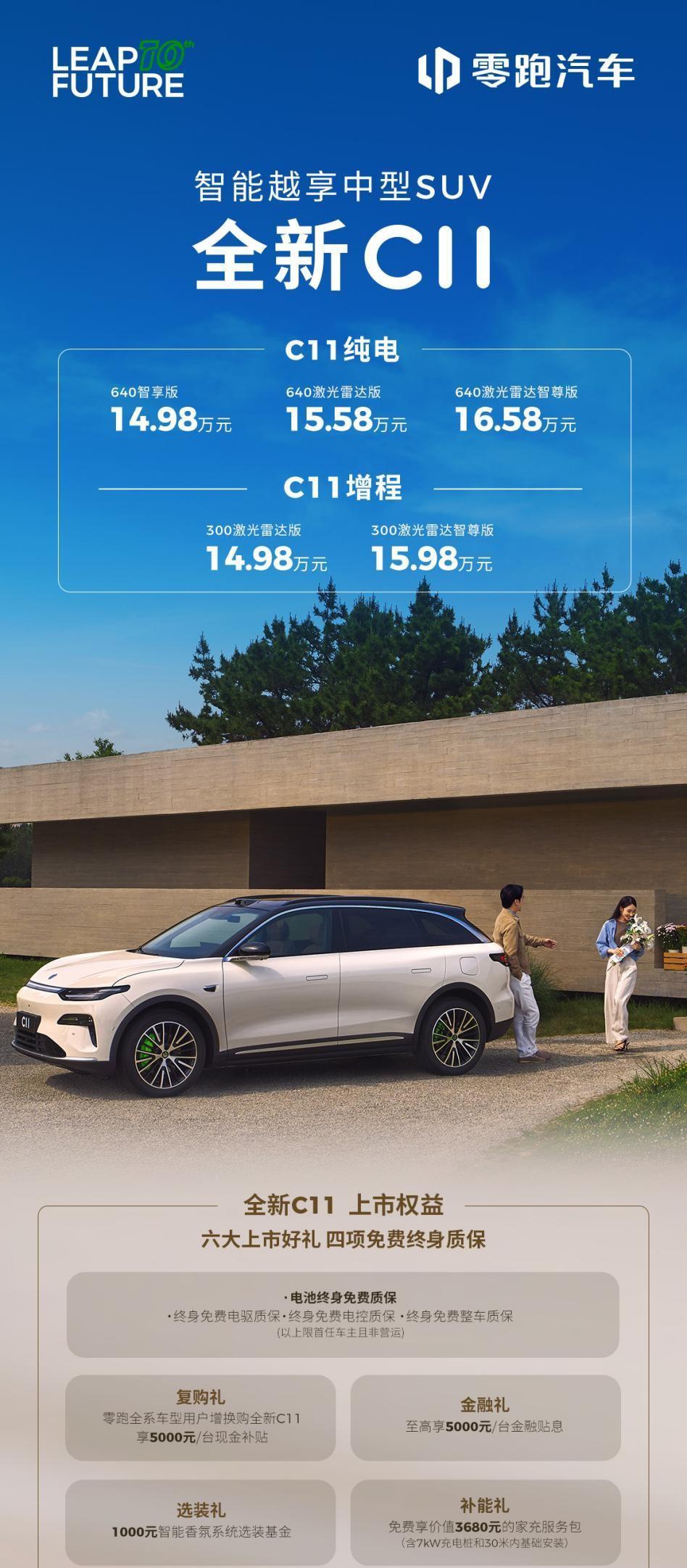 14.98万起的全新C11上市了，全面升级不加价，好而不贵就选它？
4年时间累计