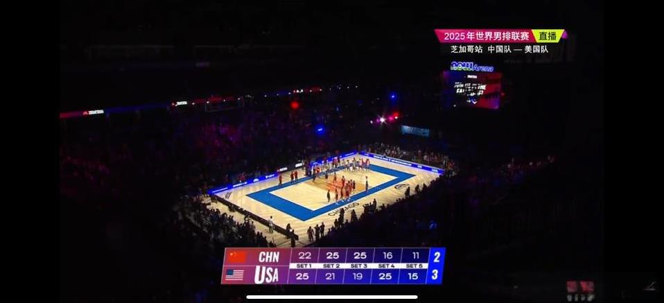#中国男排# 世界男排联赛美国站，中国男排2-3不敌美国男排 无缘开门红，前三局