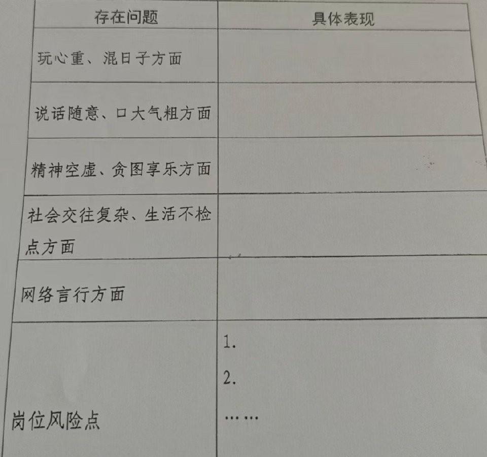不知能否起作用？
公开报道显示，近期，全国多地正围绕年轻干部是否存在玩心重、混日