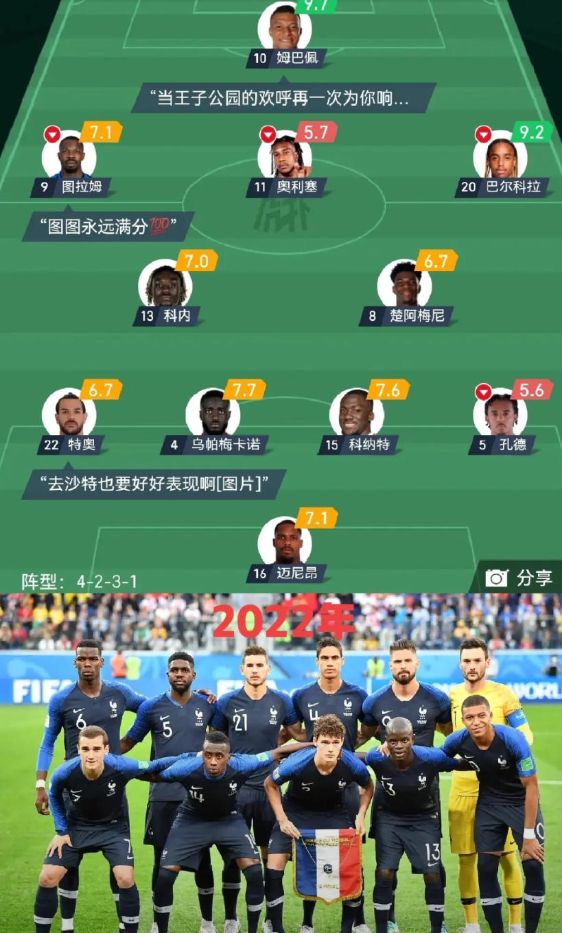目前法国队黑化程度已经全欧第一了！这套阵容现在就剩一个白人了。
现在法国队的左后