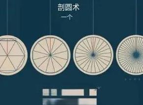 你有没有想过，在没有计算器的古代，中国人是怎么学数学的？建筑工匠怎么算平方根？读