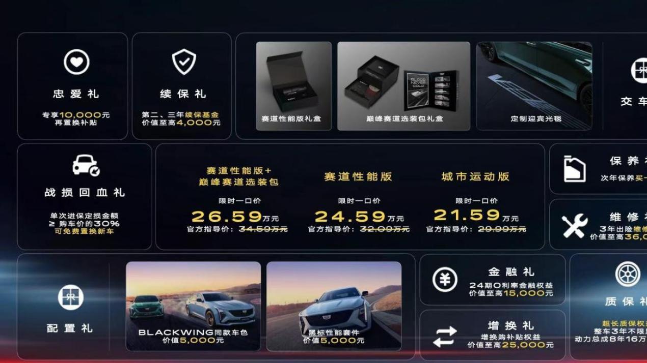限时一口价21.59万元起，新款凯迪拉克CT5上市，选宝马3系还是它