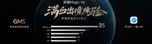 荣耀这发布会也太高调了！完全无视广告法啊！
新CEO李健和赵明风格完全不同！赵