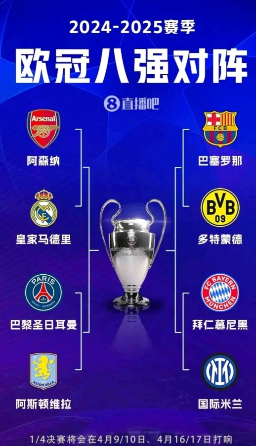 目前欧冠赛程最难的是国际米兰，他们先踢德甲霸主拜仁，赢了才有可能踢宇宙巴萨。
