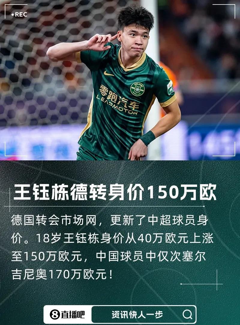 中国足球下午传来三大振奋人心的消息：
一是董路老师计划明年成立俱乐部踢中冠， 目