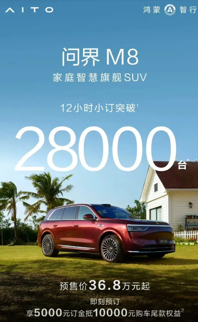 M8小定太夸张了吧，比M9还爆

M9那么火，小定4万花了3个月，M8半天小定小
