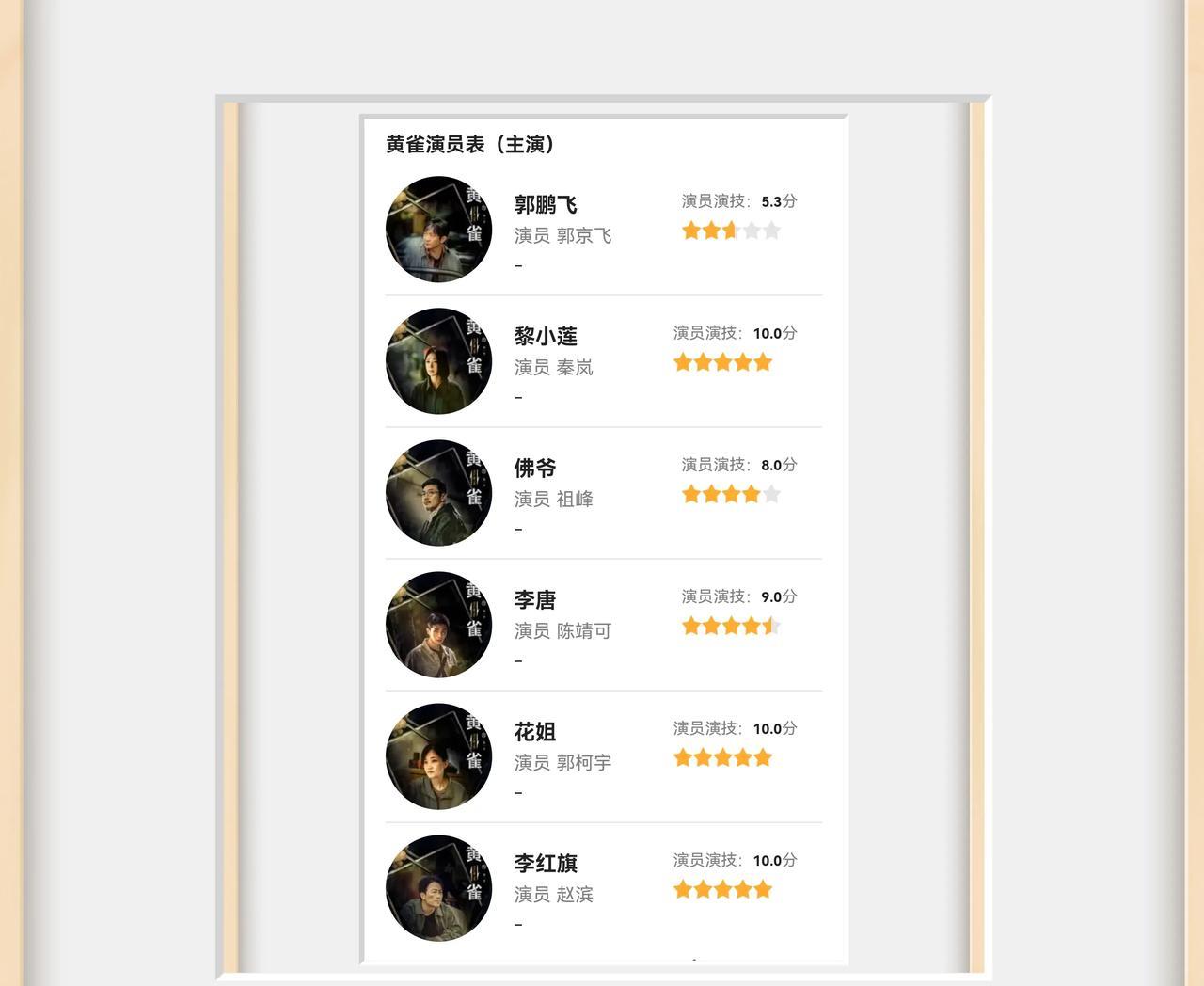 1.《黄雀》今晚在央视8套播放。主演郭京飞和秦岚。坏人们遇到郭京飞，那可是遇到对