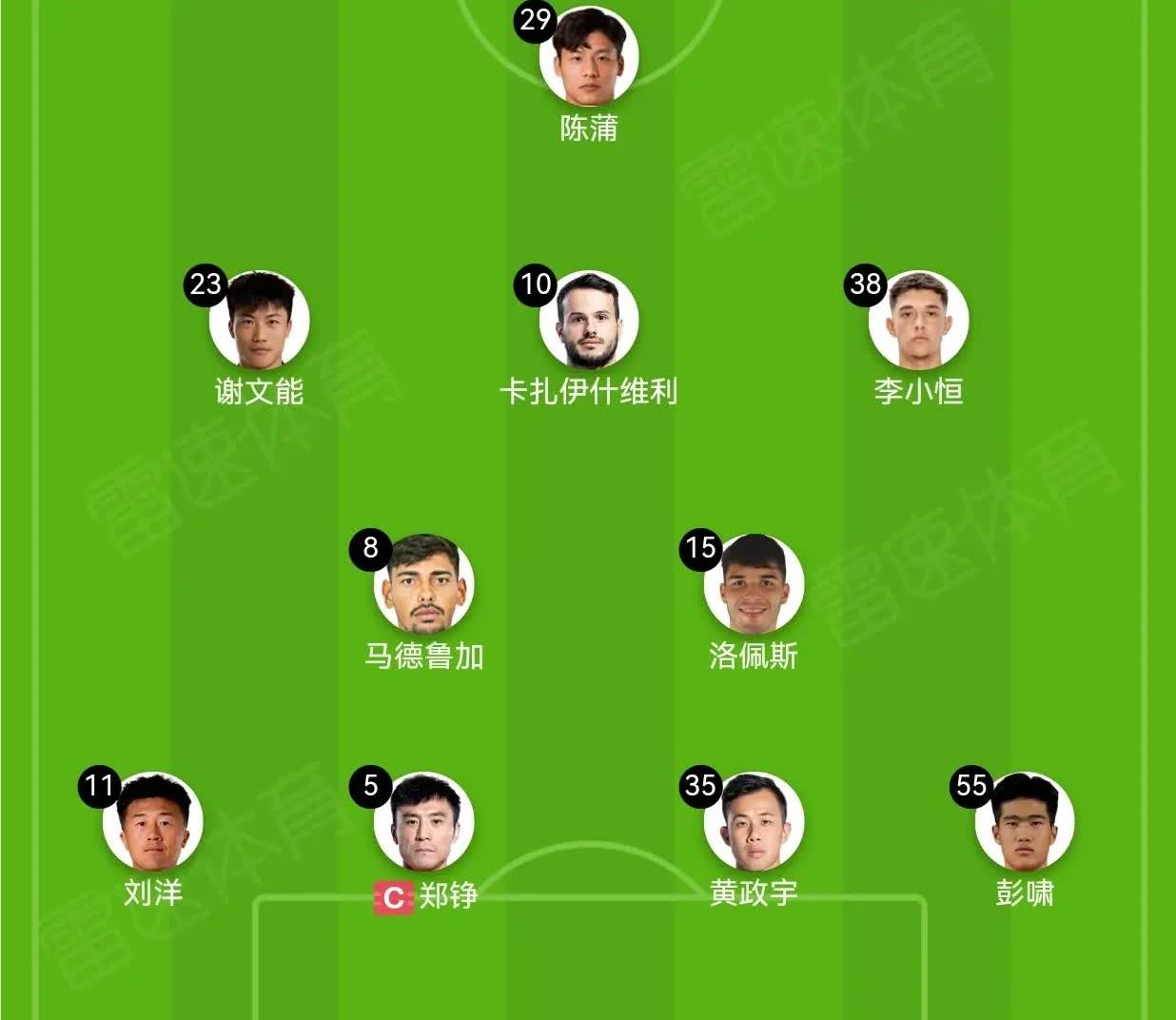 山东泰山(客)VS深圳新鹏城，李小恒首发！

泰山队首发3-4-3阵容分析：