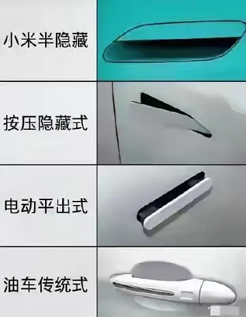 你最不喜欢哪种门把手设计？