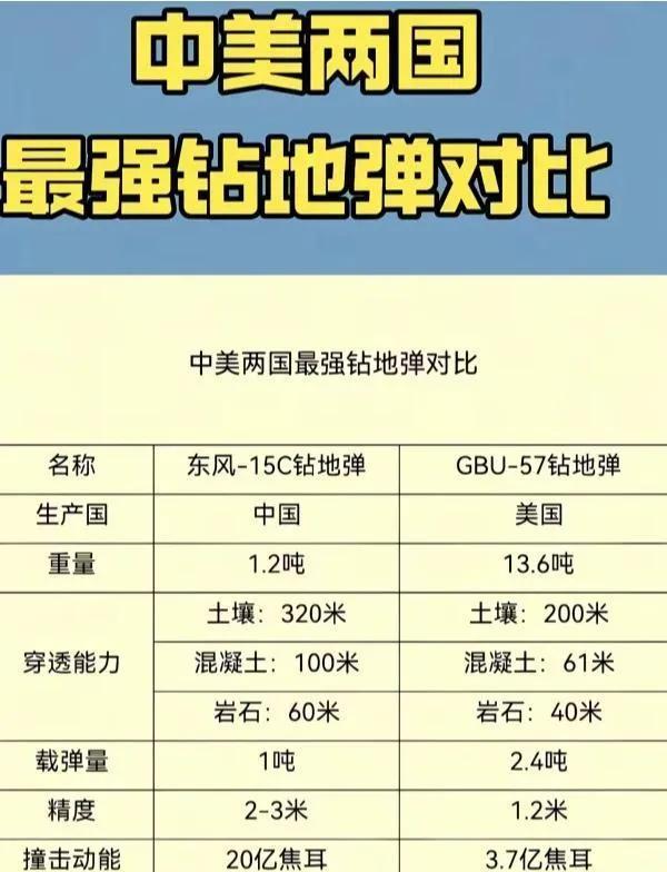 “不打仗没事 一打起来 就是足球水平”。真不敢相信这是个中国人说出来的话。
这膝