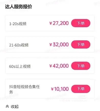 难怪现在年轻人的梦想是当网红