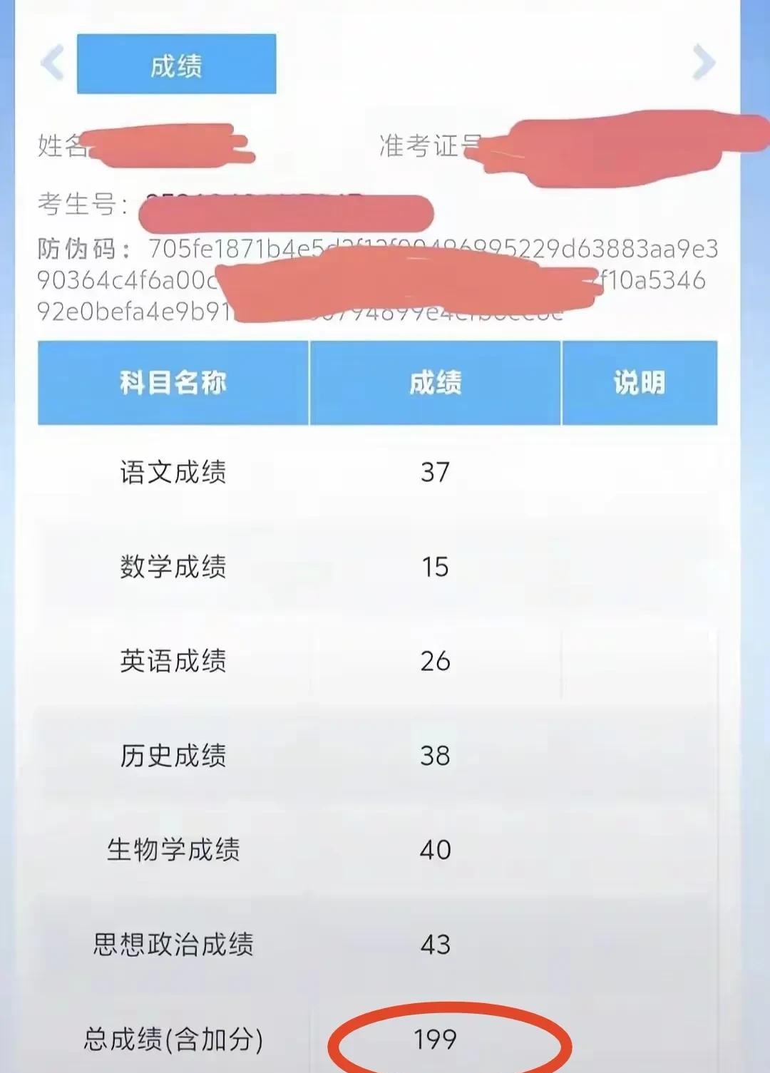 别人的孩子动不动就考六七百分
这娃考成这样是读高职高专好，还是复读好？
复读吧，