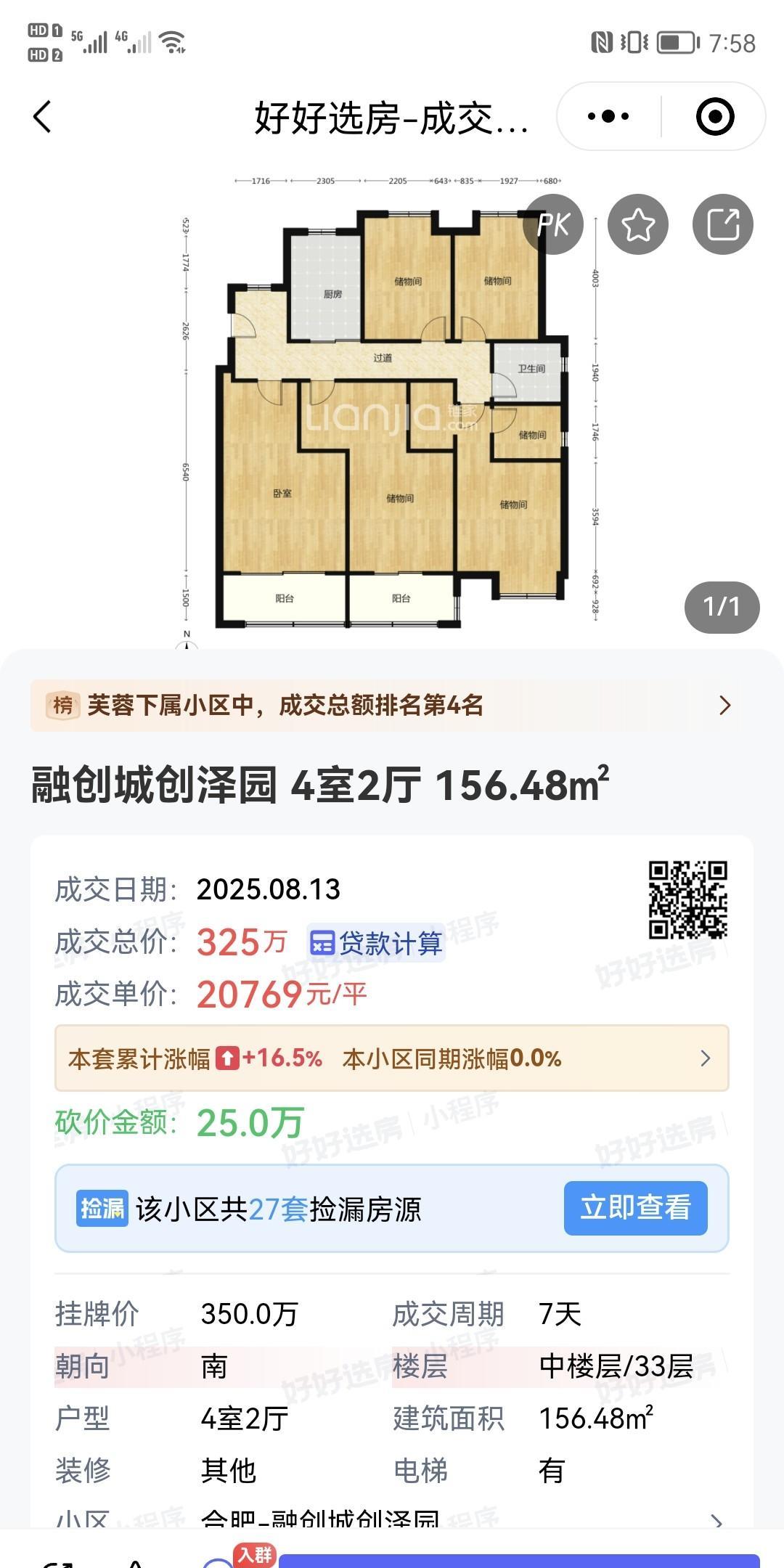 现在还有花三百二十多万去买33层大高的。单价也是两万多。
虽然融创城位置不错，但