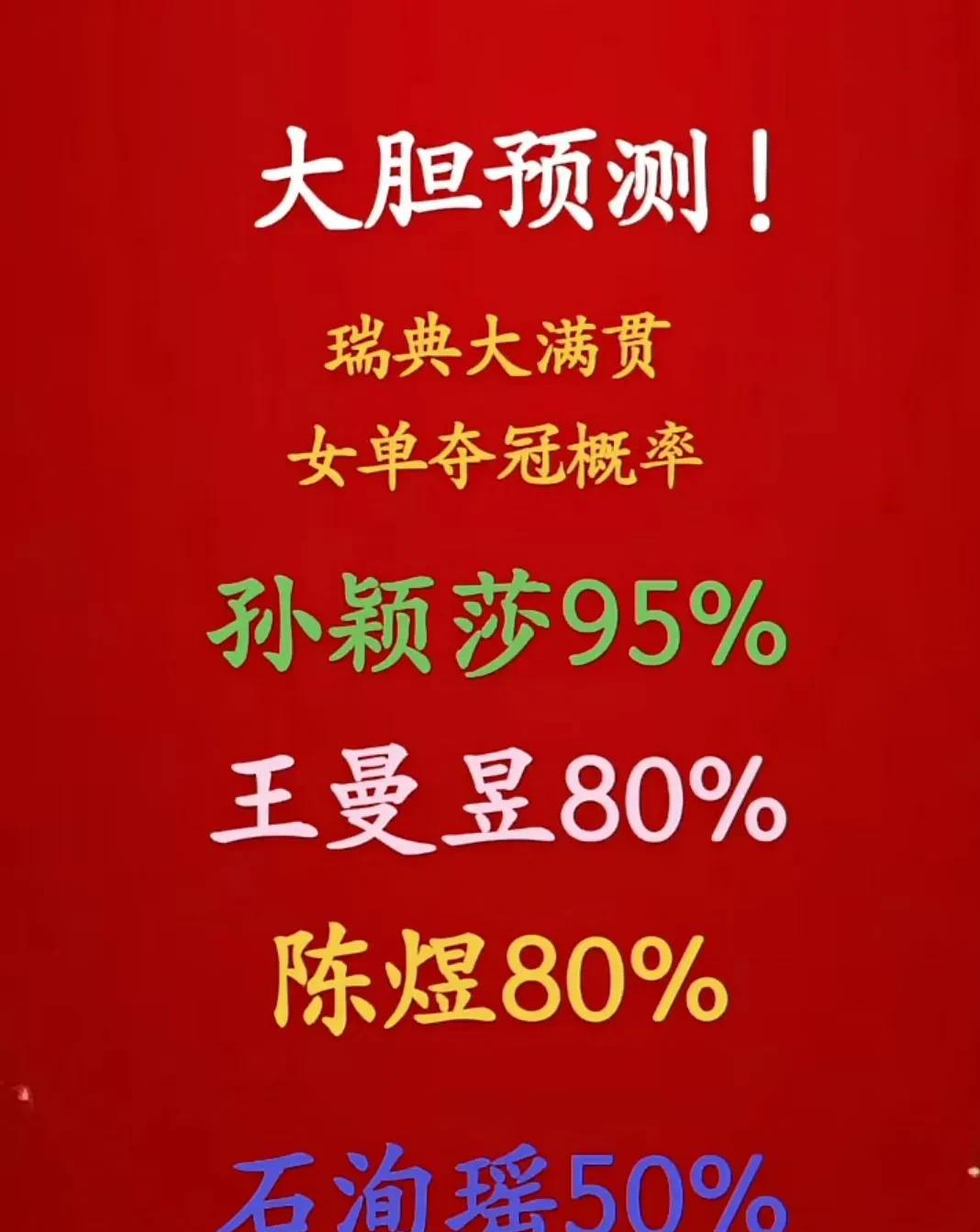 大胆预测
瑞典大满贯
女单夺冠的概率