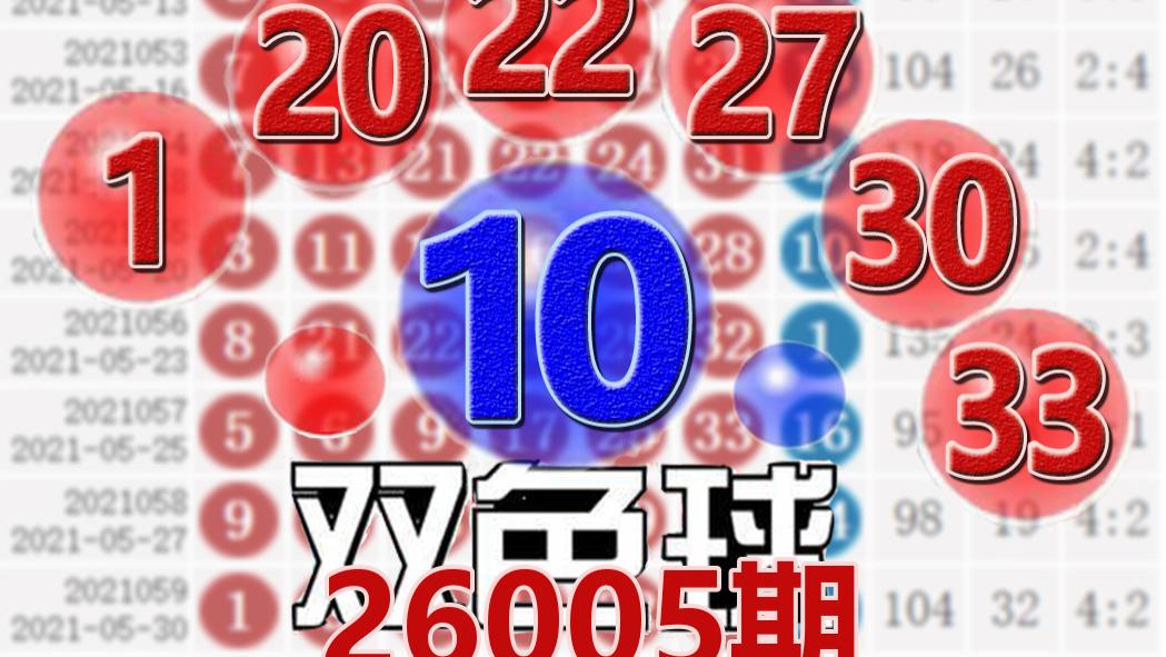 双色球26005期开奖结果：蓝球10，4注一等奖