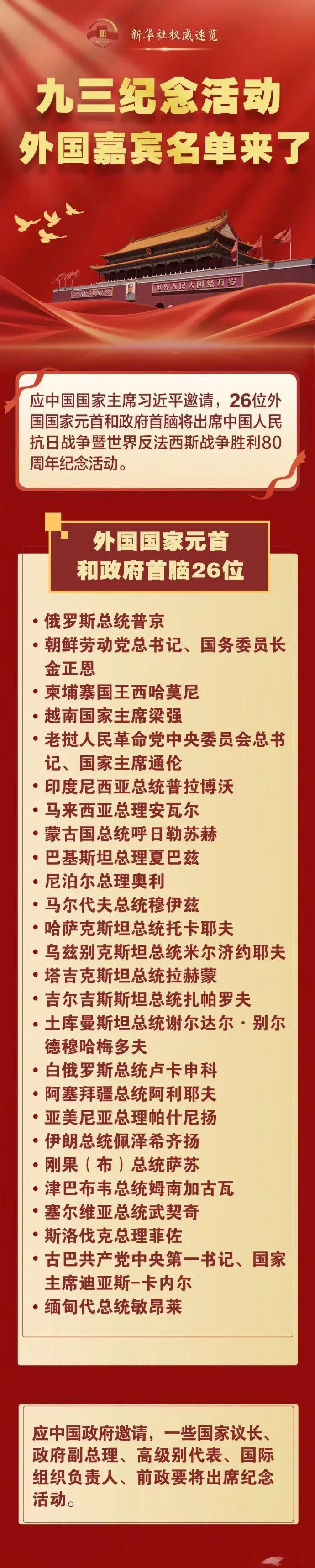 93阅兵贵宾名单已经出来了，这个时候还没有特朗普，那么基本上也就画句号了！特朗普