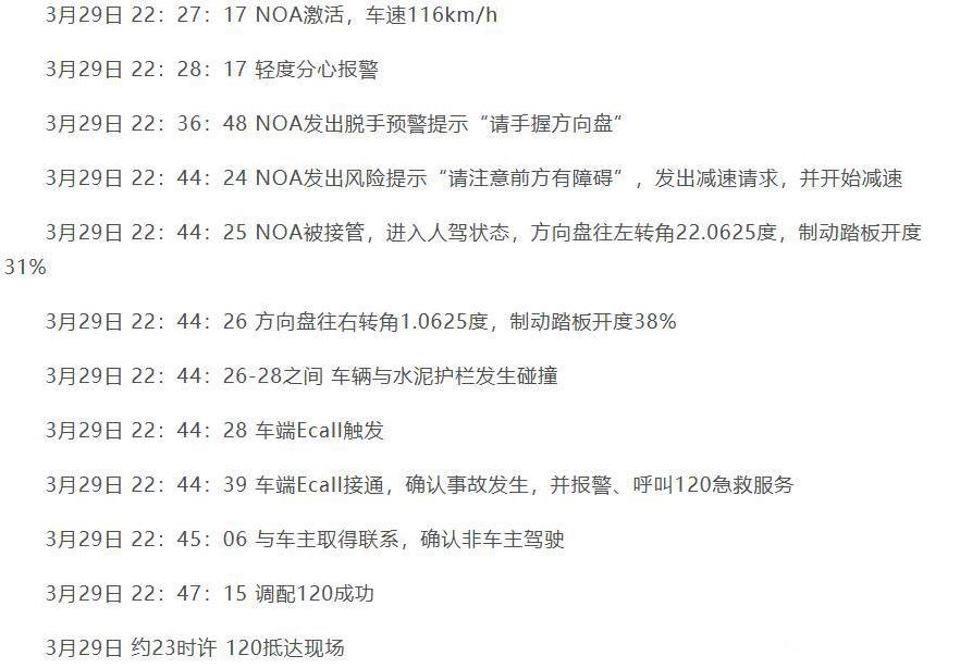 从小米提供给警方的数据分析下。
车辆进入NOA后，时速为116km/h，当驾驶员