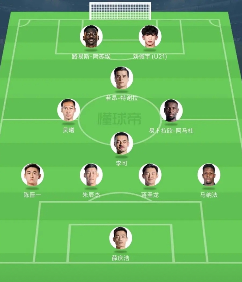 斯卢茨基：吴曦、李可已经正常训练，会用真会限制瓦科；首发阵容浮现！
中超第24轮