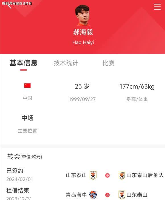随着宿茂臻回泰山队，郝海毅也许会被重用！

郝海毅是在泰山一线队拿到中超冠军