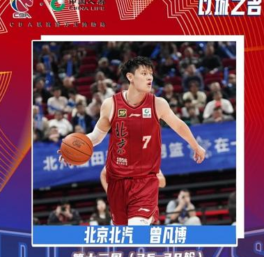 CBA官方宣布北京男篮球员曾凡博当选第十二周最佳国内球员。
值得一提的是这是曾凡