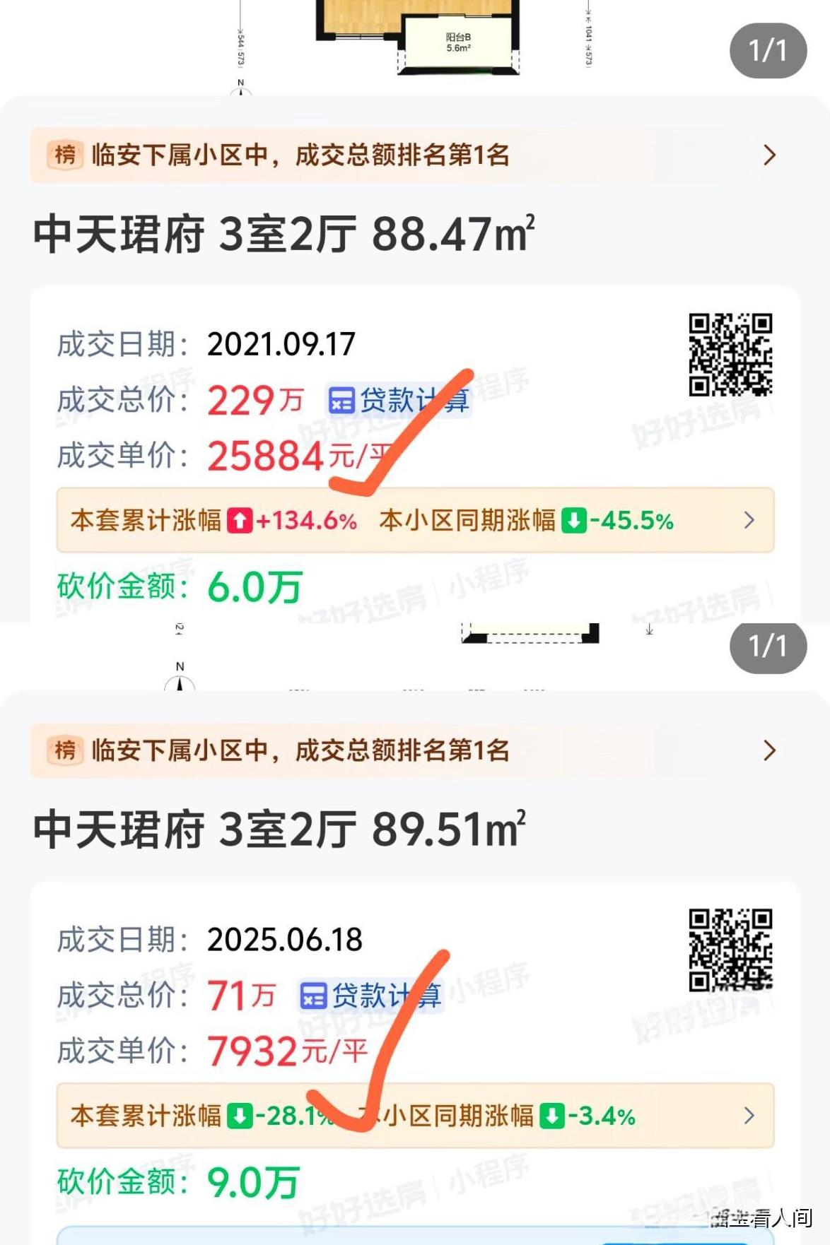 杭州青山湖的中天珺府这房价，说出来你们可能都不信！
之前2.58w的房子，现在居