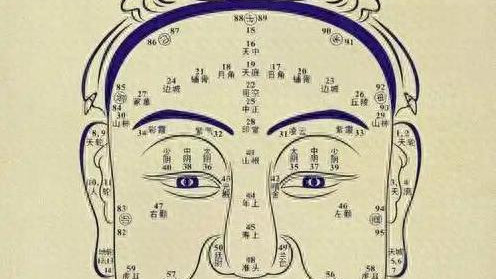 瞧你的眉毛：古相师如何通过眉形看贵贱穷通？