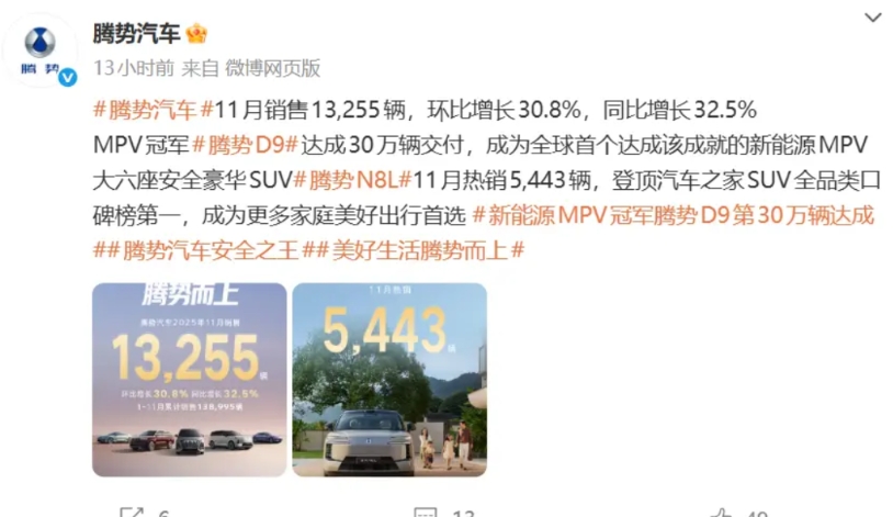 腾势真的是菜，对所有迪粉来说，都是恨铁不成钢。

三年前就是一万销量，位于第一梯