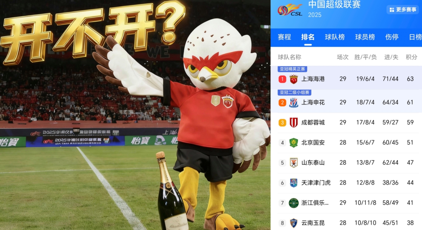 现在上港可以开香槟了吧？最后一轮申花客场胜天津难于上青天啊。
上港球迷总说不要学