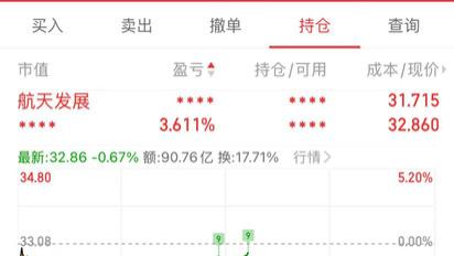 1.6 更新 迟到的节后红包。