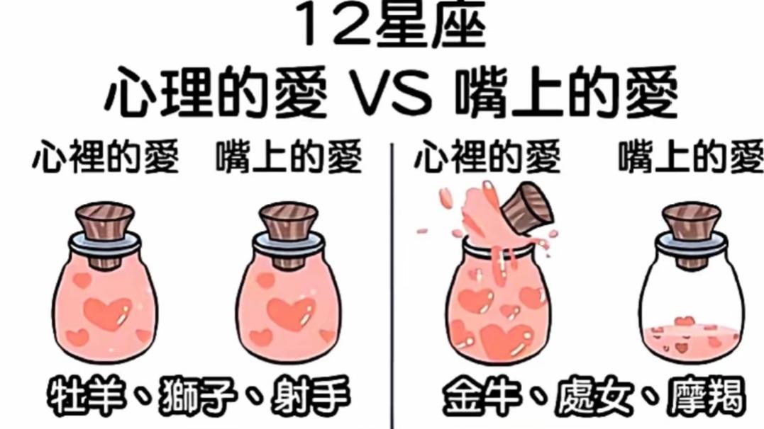 十二星座里面狮子座的爱是怎样的